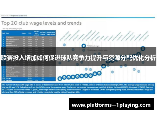 联赛投入增加如何促进球队竞争力提升与资源分配优化分析