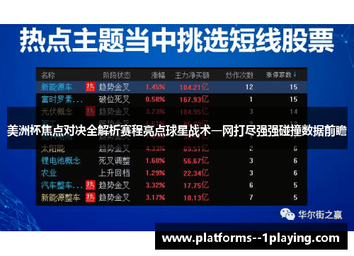 美洲杯焦点对决全解析赛程亮点球星战术一网打尽强强碰撞数据前瞻