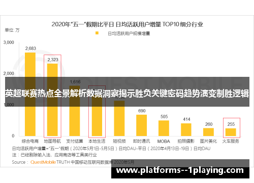 英超联赛热点全景解析数据洞察揭示胜负关键密码趋势演变制胜逻辑
