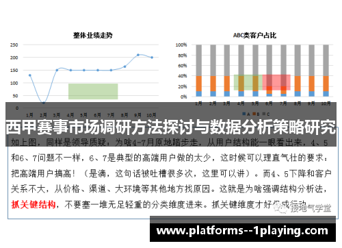 西甲赛事市场调研方法探讨与数据分析策略研究
