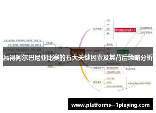 赢得阿尔巴尼亚比赛的五大关键因素及其背后策略分析